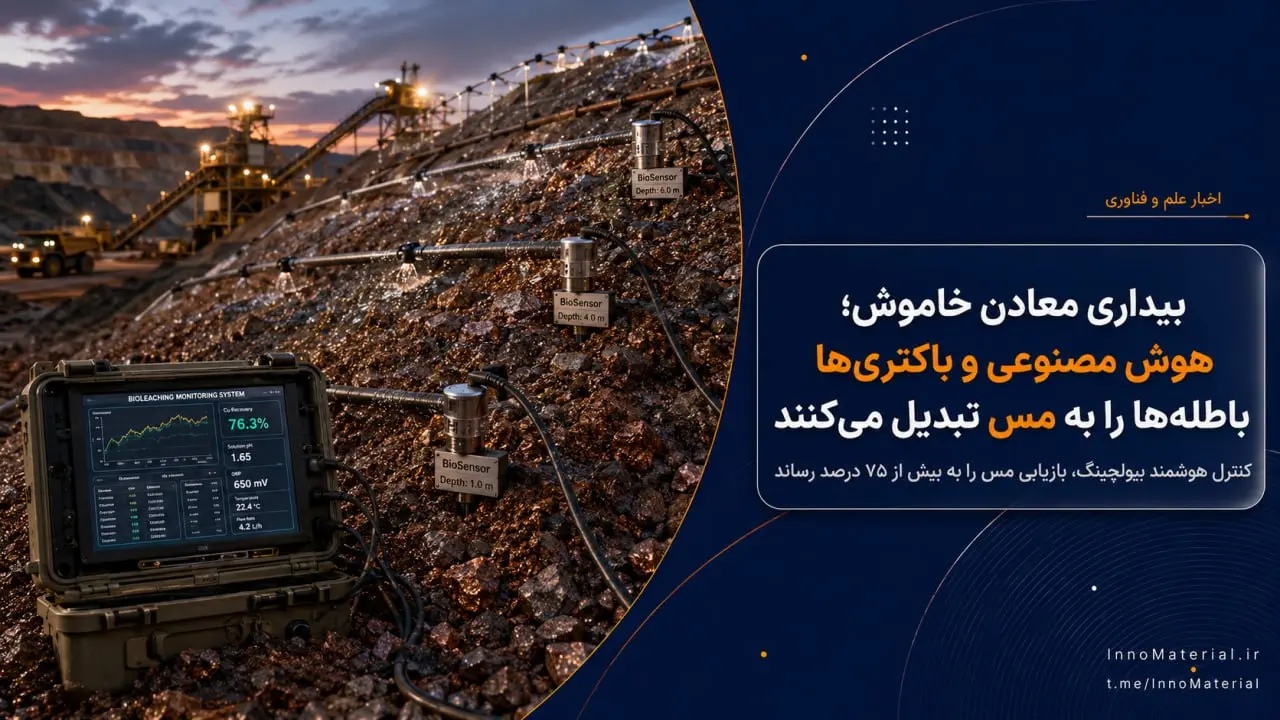 بیداری معادن خاموش؛ چگونه تلفیق هوش مصنوعی و باکتری‌ها، پسماندهای معدنی را به ذخایر استراتژیک مس تبدیل می‌کند!