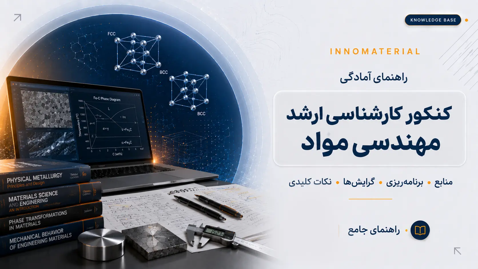 کنکور کارشناسی ارشد مهندسی مواد | راهنمای کامل منابع، دروس، گرایش‌ها، ضرایب و برنامه‌ریزی مطالعه